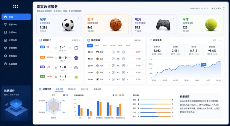 开云体育数据服务界面示意图，展示赛事资讯与数据分析模块