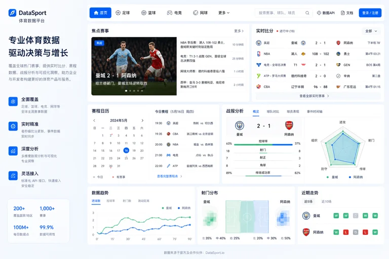 开云体育数据页面展示赛事资讯与赛程信息的界面示意图