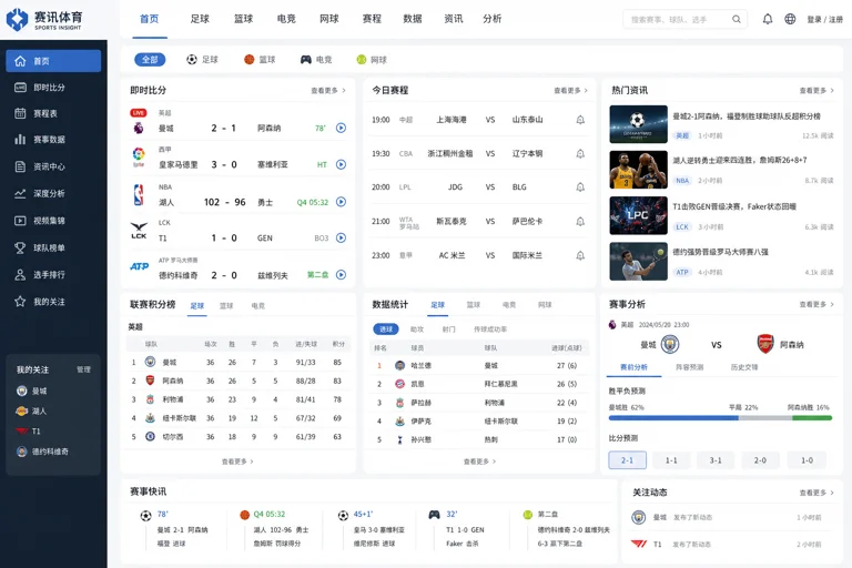 开云体育数据相关的赛事资讯页面与数据分析界面示意图