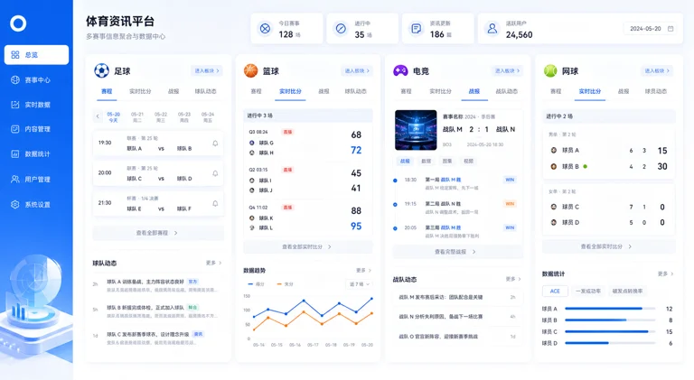 开云体育资讯平台界面与多项赛事信息展示的示意图